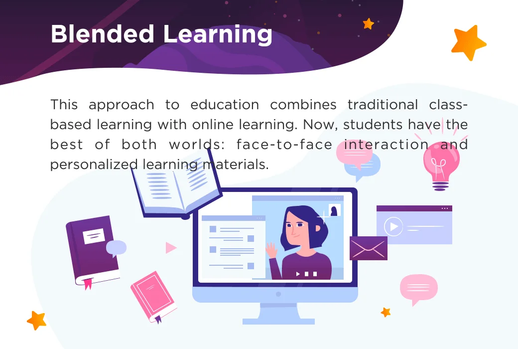 blended-learning