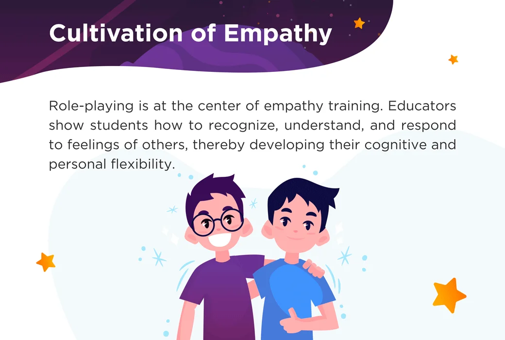 empathy learning