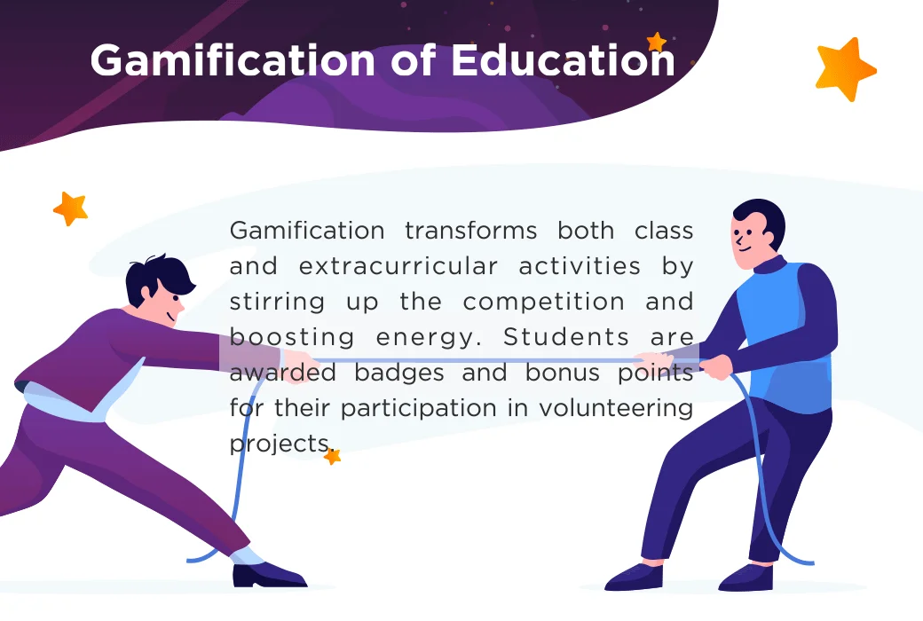 gamification of education
