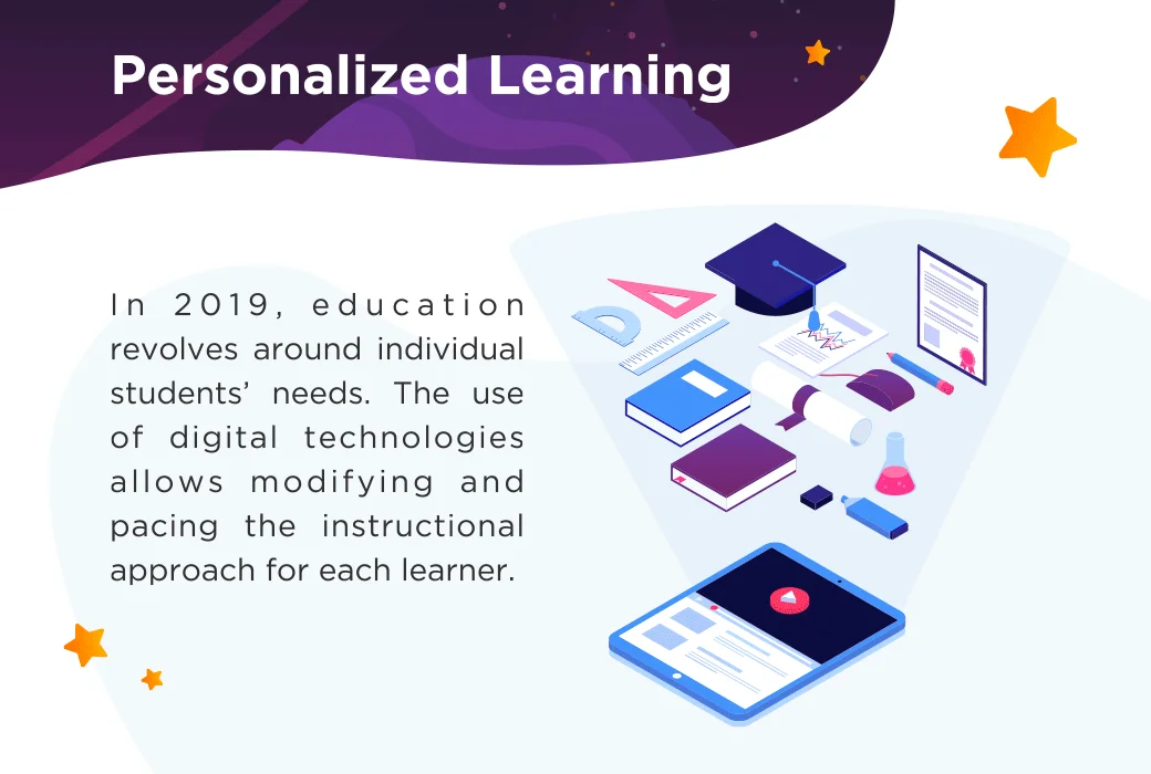 personalized learning